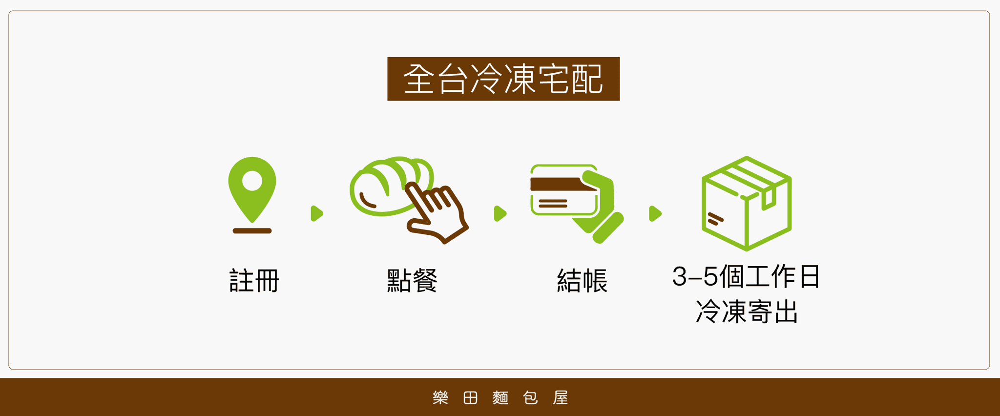 樂田麵包屋｜全台冷凍宅配